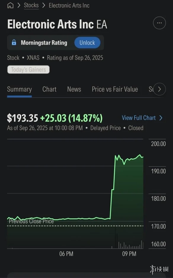 EA500亿美元私有化或创纪录「EA」交易临近